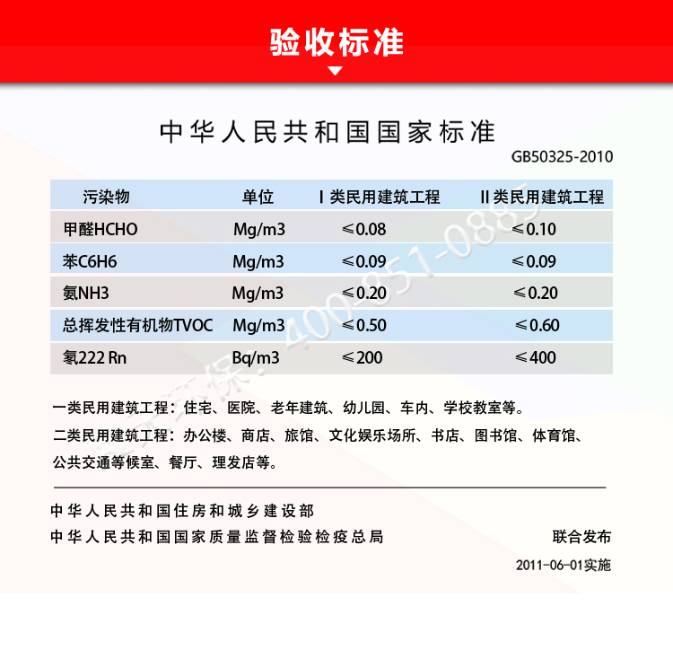 室内空气污染验收标准